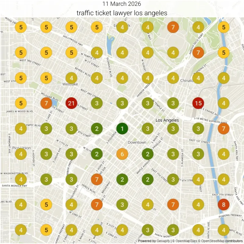 rankings before screenshot